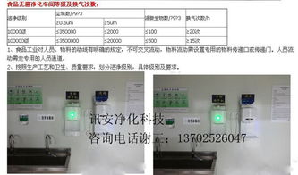 食品廠裝修設計與圖文制作 安全、高效與品牌形象的融合之道